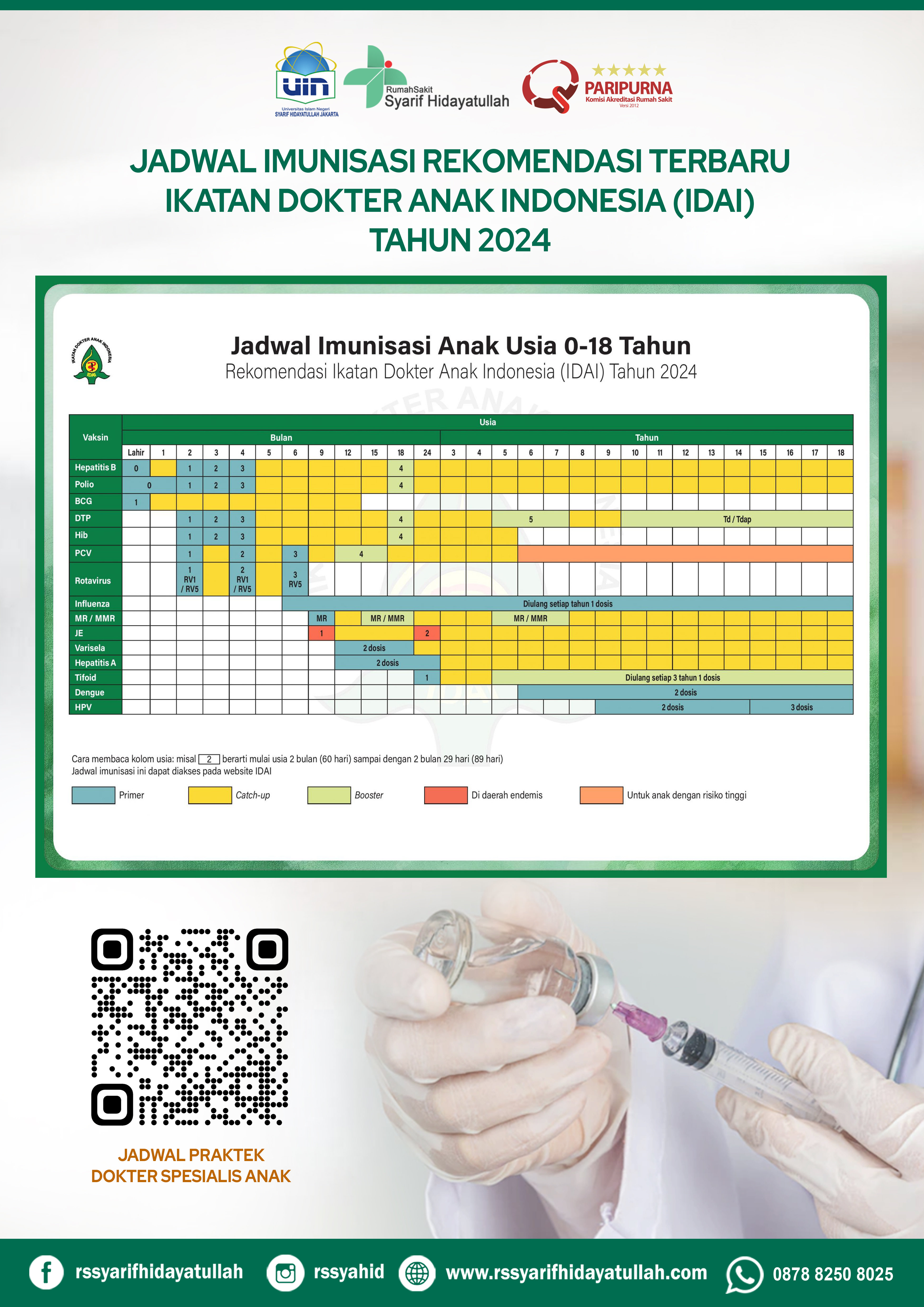 Jadwal Imunisasi IDAI 2023 web